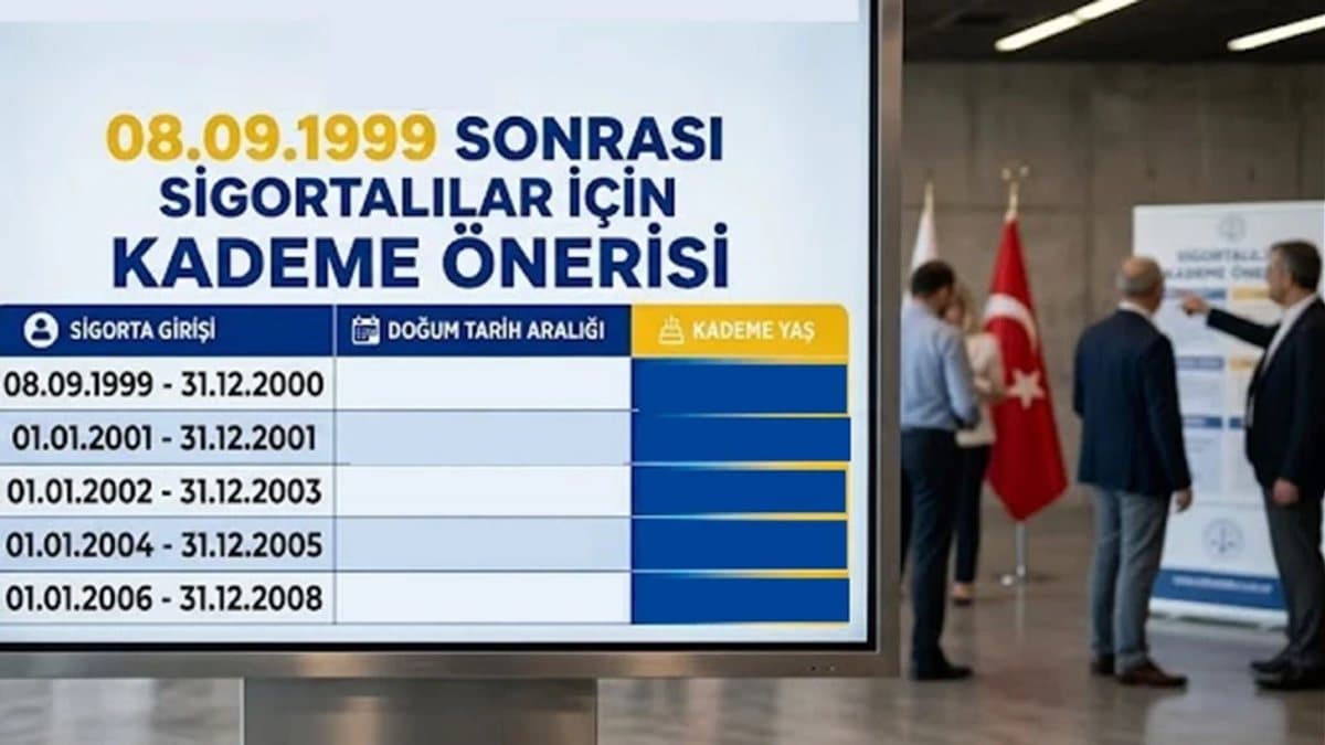 Kademeli emeklilik kanun teklifi yaş ve prim gün şartı neler? Meclis'e sunulan kademeli emeklilik tablosu hangi yıl için hangi şartı öngörüyor?